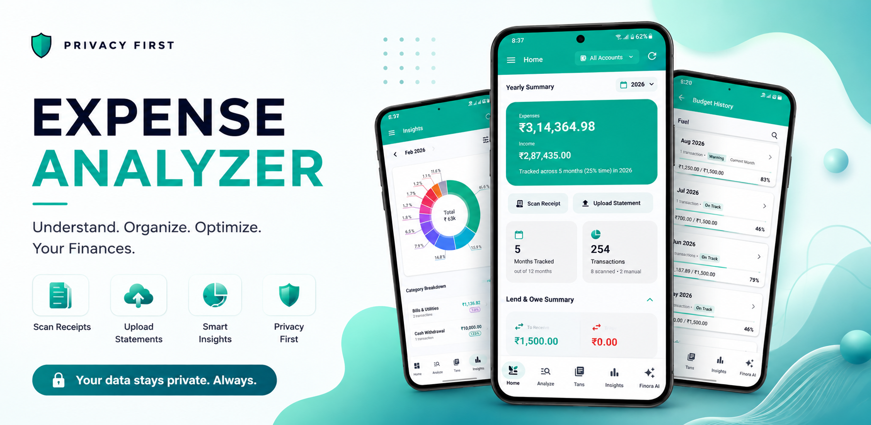 Expense Analyzer App Dashboard Banner