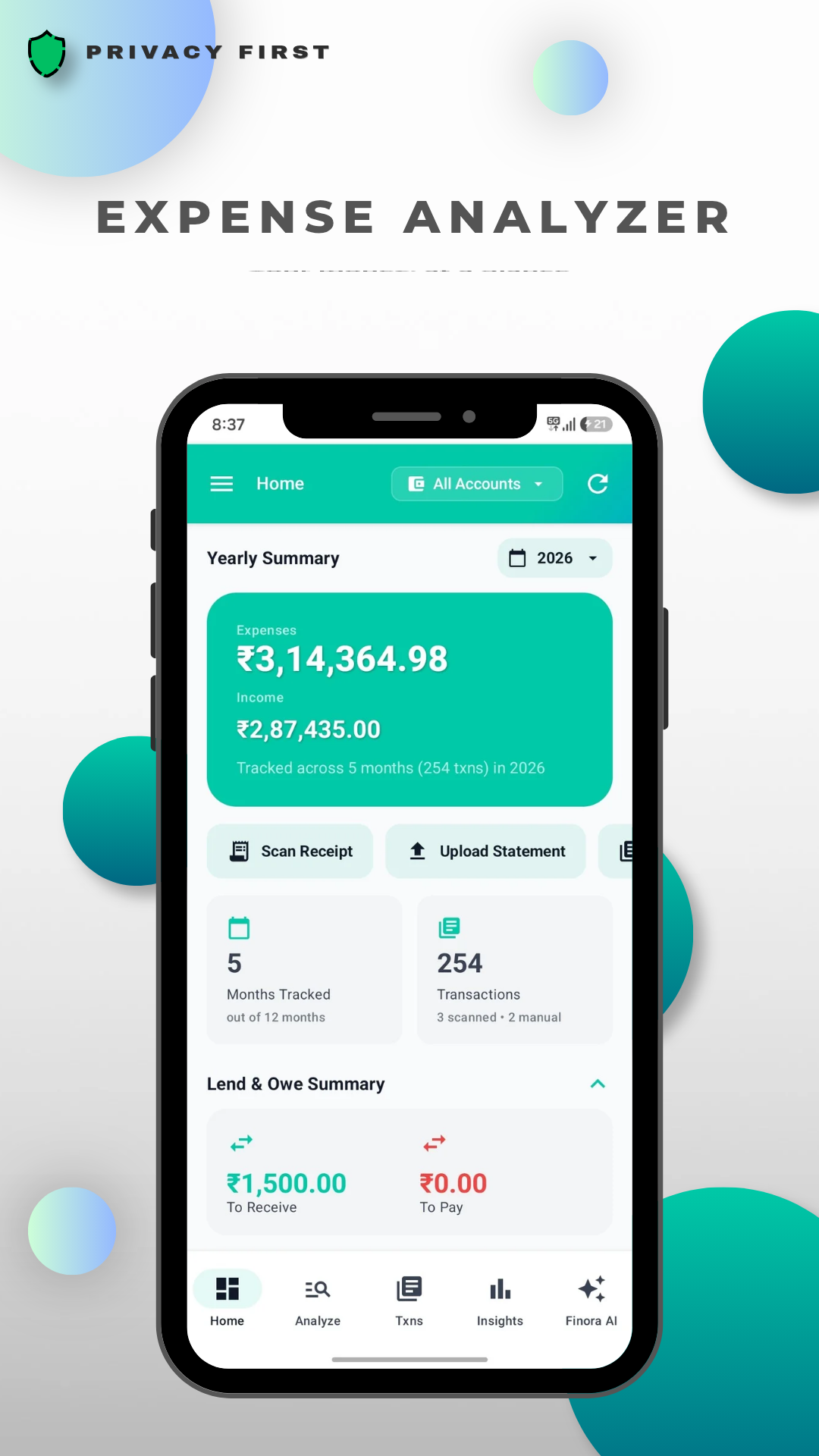 Financial Dashboard Overview
